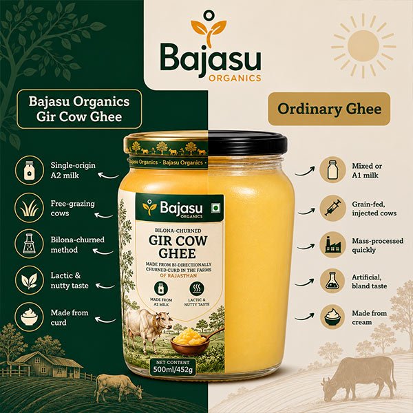 A2 Gir Cow Ghee